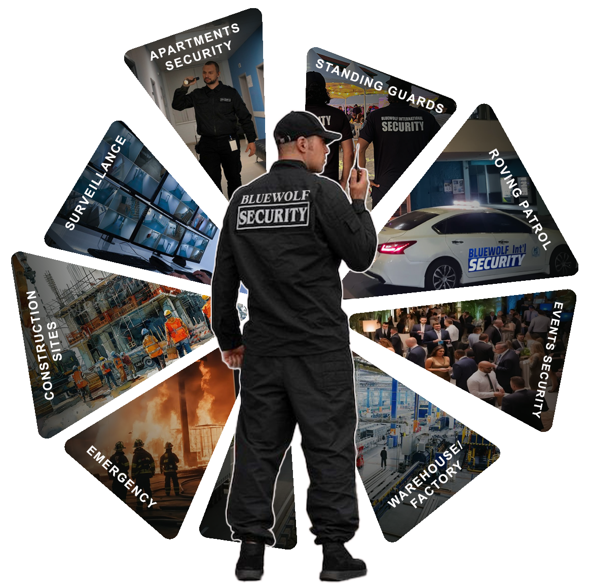 Looking for trusted security companies in Orange County? Discover professional security services, including armed guards, event security, mobile patrols, and surveillance — ensuring safety and peace of mind.